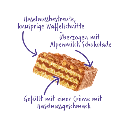 MILKA - Nussini 35x31,5g - MHD: 25.04.2026